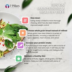 The Delgado Protocol For Health