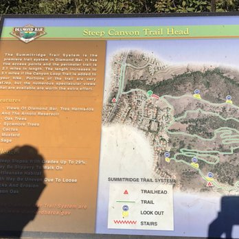 Steep Canyon Trailhead - Hiking Near Me - Diamond Bar, California