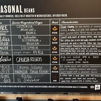 Satellite Coffee - Seasonal beans menu. - Coffee & Tea Near Me - Albuquerque, New Mexico