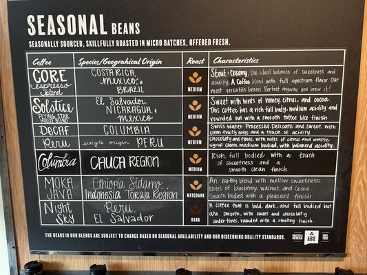 Menu photo 3 Satellite Coffee Albuquerque, NM