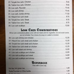 Tokyo Grill Express - Menu