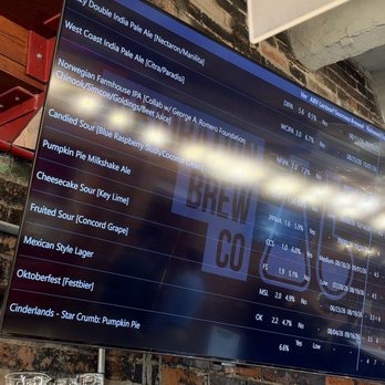 Hazelwood Brew House - Draft list - Breweries Near Me - Pittsburgh, Pennsylvania