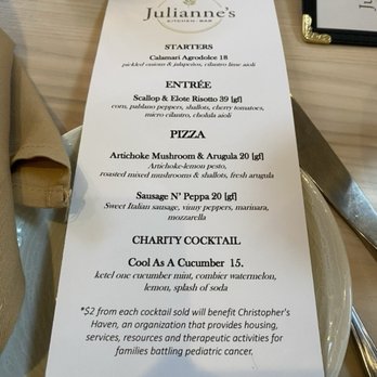 Juliannes - Menu - Venues & Event Spaces Near Me - Milton, Massachusetts Juliannes - Menu - Venues & Event Spaces Near Me - Milton, Massachusetts