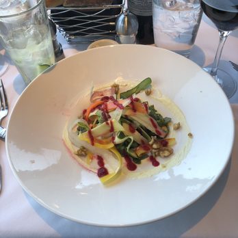 Chart House - This salad tries too hard - Seafood Near Me - Portland, Oregon Chart House - This salad tries too hard - Seafood Near Me - Portland, Oregon