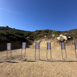 CCW USA Firearms Training - Targets
