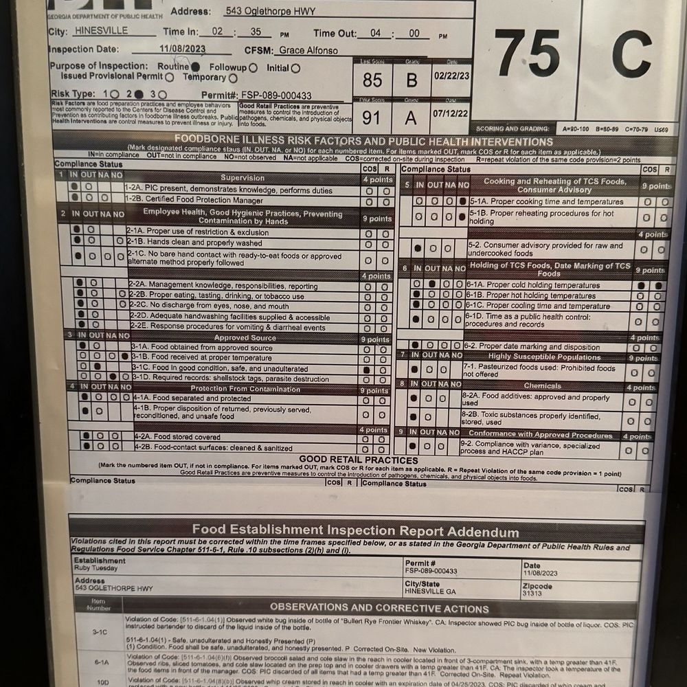 Public Health Inspection report