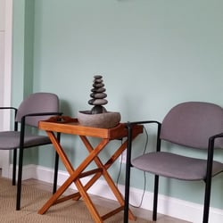 Cape Wellness Works