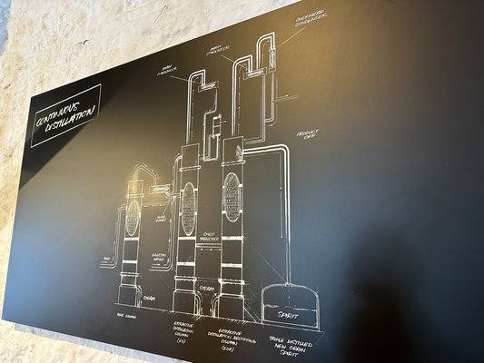 Midleton Distillery Experience by null