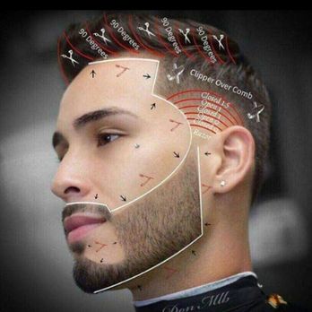 Pompy's Best View Barbershop - Barbers Near Me - Chambersburg, Pennsylvania Pompy's Best View Barbershop - Barbers Near Me - Chambersburg, Pennsylvania