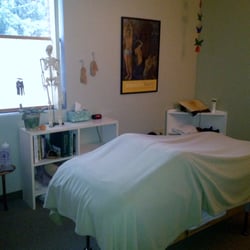 Harvard Therapeutic Massage
