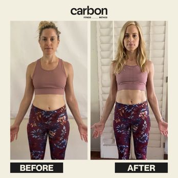 1. Carbon Fitness Method