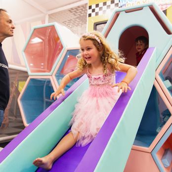 Wonderland Playhouse - Indoor Playcenter Near Me - Brooklyn, New York Wonderland Playhouse - Indoor Playcenter Near Me - Brooklyn, New York