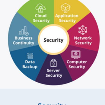 Snaptech IT - IT Services & Computer Repair Near Me - San Bruno, California