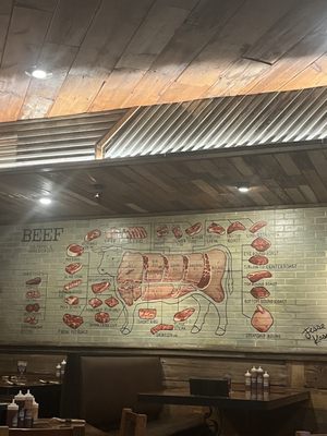 Bad Brads BBQ by null