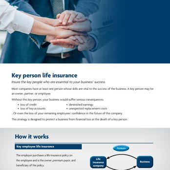 Time 24-hour Insurance - Life Insurance Near Me - Downey, California Time 24-hour Insurance - Life Insurance Near Me - Downey, California