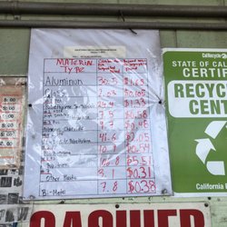 Tuxford Recycling Metal & CRV - 5/11/2023 price list (sorry about the glare).