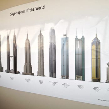 Vancouver Lookout - Other taller towers~ - Tours Near Me - Vancouver, British Columbia Vancouver Lookout - Other taller towers~ - Tours Near Me - Vancouver, British Columbia