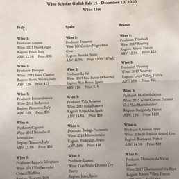 This is a list of the wines we tasted for the course.