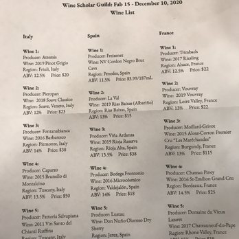 Commonwealth Wine School - This is a list of the wines we tasted for the course. - Specialty Schools Near Me - Cambridge, Massachusetts
