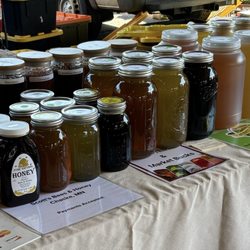 Richfield Farmers Market