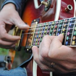 Brenna Method Guitar Studios - Fingerstyle Guitar