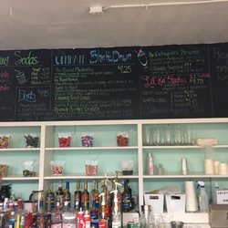 The Milkshakery