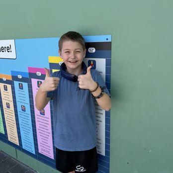 LEGOLAND - Height requirements - Amusement Parks Near Me - Winter Haven, Florida LEGOLAND - Height requirements - Amusement Parks Near Me - Winter Haven, Florida