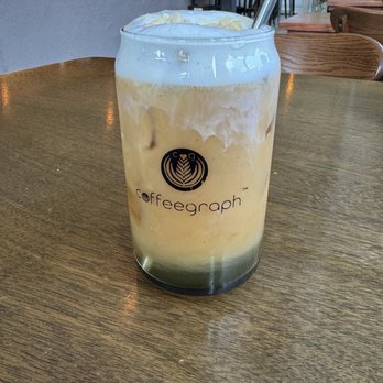 Coffeegraph - Hydrocloud - Coffee & Tea Near Me - Denver, Colorado Coffeegraph - Hydrocloud - Coffee & Tea Near Me - Denver, Colorado