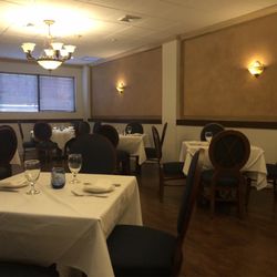 Tombolino Ristorante