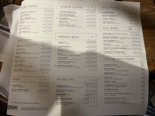 Menu photo 2 Quartino Ristorante Chicago, IL Menu photo 2 Quartino Ristorante Chicago, IL