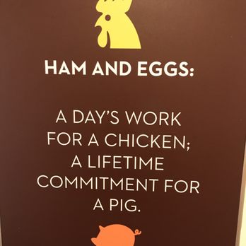 Village Inn - Ham and Eggs - Breakfast & Brunch Near Me - Thornton, Colorado