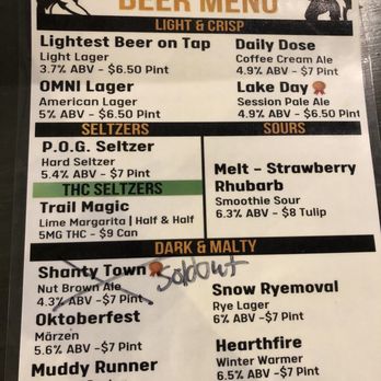 OMNI Brewery & Taproom - Menu - Breweries Near Me - Maple Grove, Minnesota