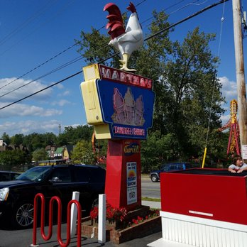 Martha's Dandee Creme - Ice Cream & Frozen Yogurt Near Me - Queensbury, New York Martha's Dandee Creme - Ice Cream & Frozen Yogurt Near Me - Queensbury, New York