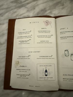 Menu photo 1 Hole In The Wall New York, NY Menu photo 1 Hole In The Wall New York, NY