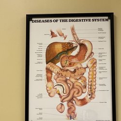 Charleston GI - This was interesting.