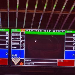 Scoreboard