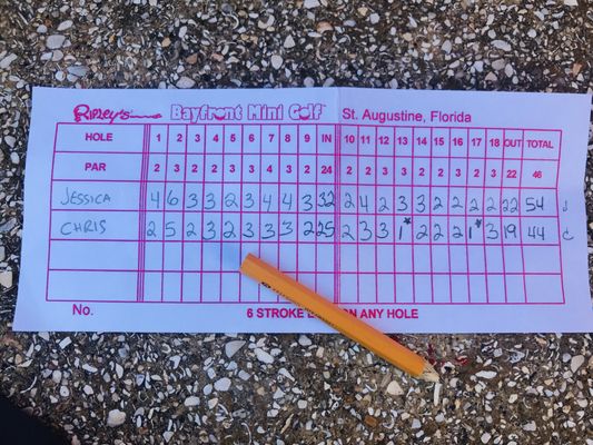 Ripley's Bayfront Mini Golf by null