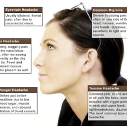 Ryan Chiropractic