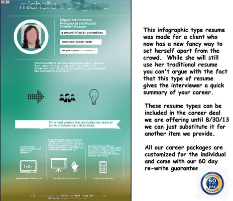 Dr Mill Computer Wiz