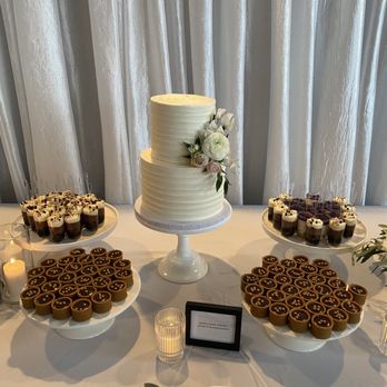 JennyWenny Cakes - Custom Cakes Near Me - San Diego, California JennyWenny Cakes - Custom Cakes Near Me - San Diego, California