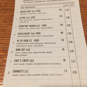 The Optimist - Seafood Near Me - Atlanta, Georgia