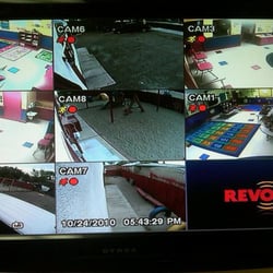 Wonder Kidz Preschool - Camera Surveillance