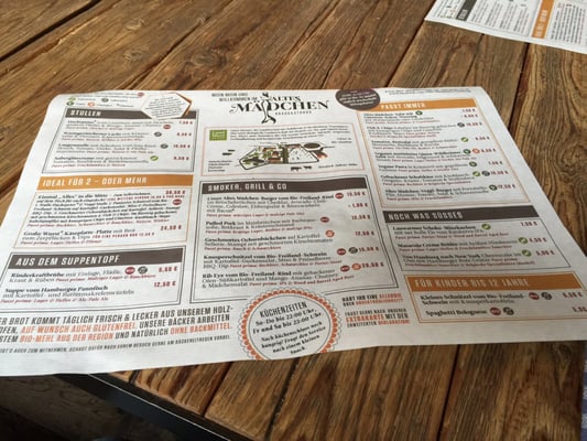Menu photo 6 Altes Mädchen Hamburg, HH