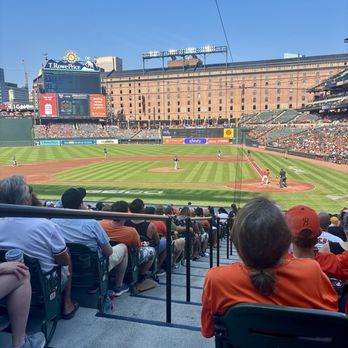 Oriole Park At Camden Yards - View - Stadiums & Arenas Near Me - Baltimore, Maryland Oriole Park At Camden Yards - View - Stadiums & Arenas Near Me - Baltimore, Maryland