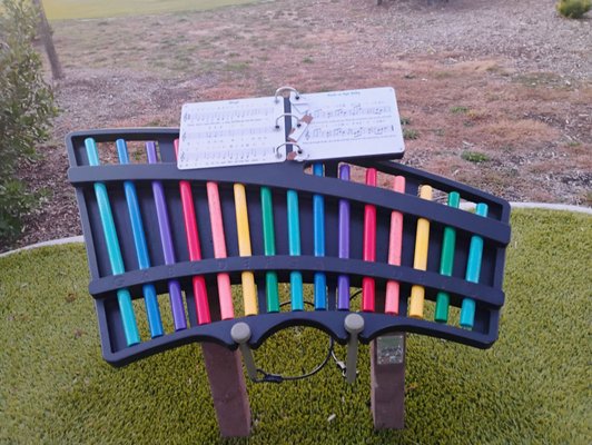 Innovation Hills by null