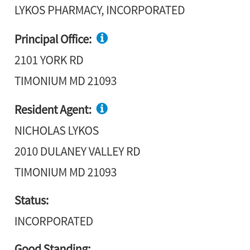 Lykos Pharmacy