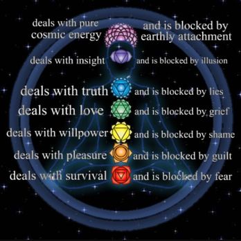 Psychic Adriana - Ps - Supernatural Readings Near Me - Wichita, Kansas Psychic Adriana - Ps - Supernatural Readings Near Me - Wichita, Kansas