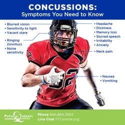 Physical Therapy Central - Southwest Oklahoma City