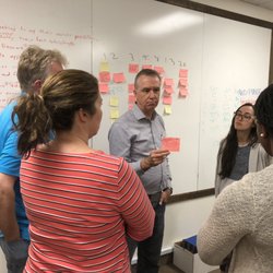 Crosswind Learning - Scrum teams in action at Crosswind Scrum class in Carrollton, Texas!