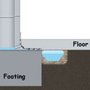 Ideal Basement Waterproofing